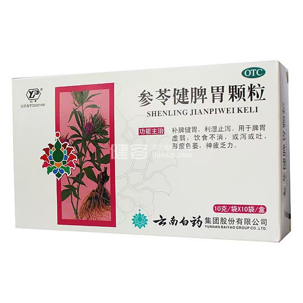 产品2